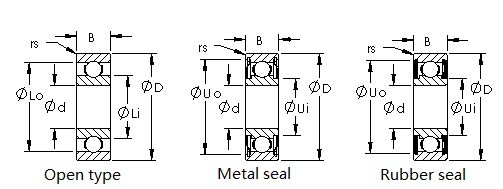 Inch Ceramic Deep Groove Ball Bearings